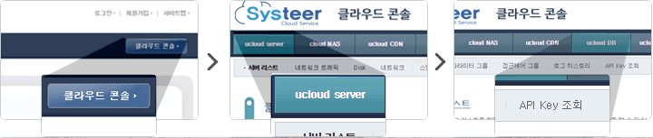 API 확인 및 관리 프로세서 진행순서 1.클라우드콘 2.ucloud DB 3.API Key 조회